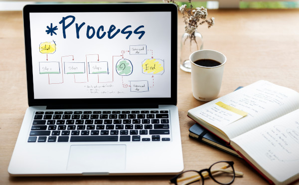 Picture of a process flow